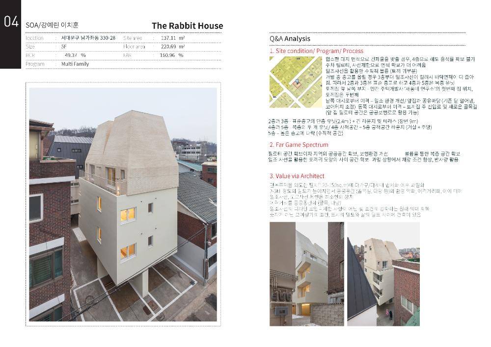 한국관 《용적률 게임》 참여 36개 건축작품 분석자료 이미지 파일