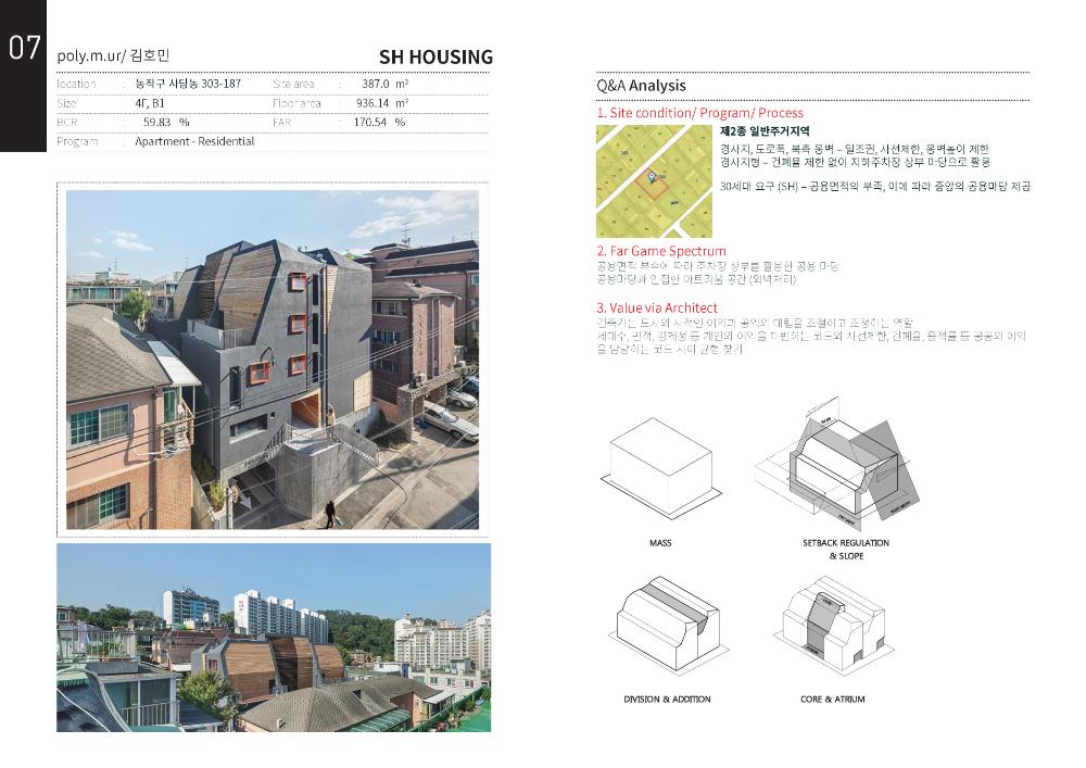 한국관 《용적률 게임》 참여 36개 건축작품 분석자료 이미지 파일