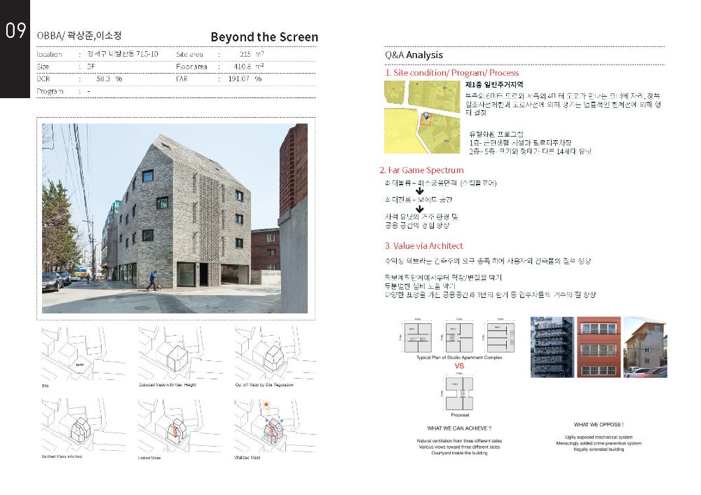 한국관 《용적률 게임》 참여 36개 건축작품 분석자료 이미지 파일