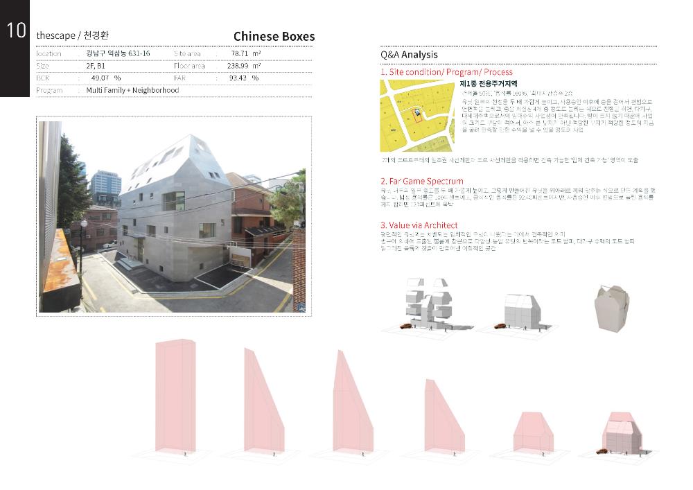 한국관 《용적률 게임》 참여 36개 건축작품 분석자료 이미지 파일