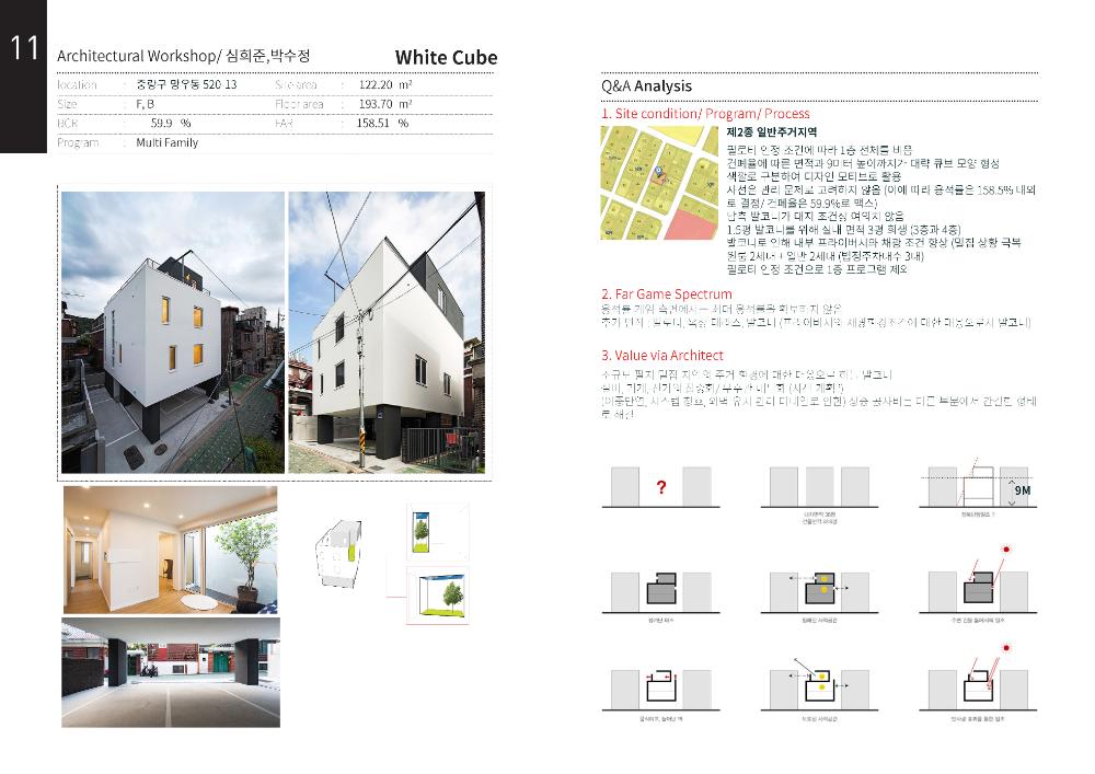 한국관 《용적률 게임》 참여 36개 건축작품 분석자료 이미지 파일