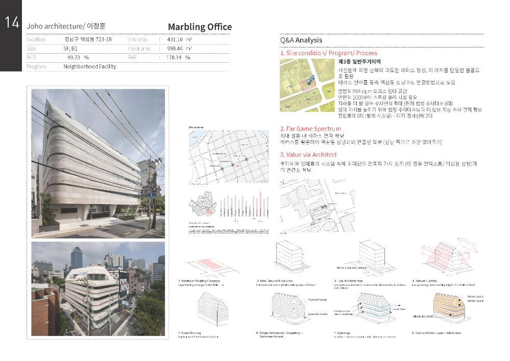 한국관 《용적률 게임》 참여 36개 건축작품 분석자료 이미지 파일