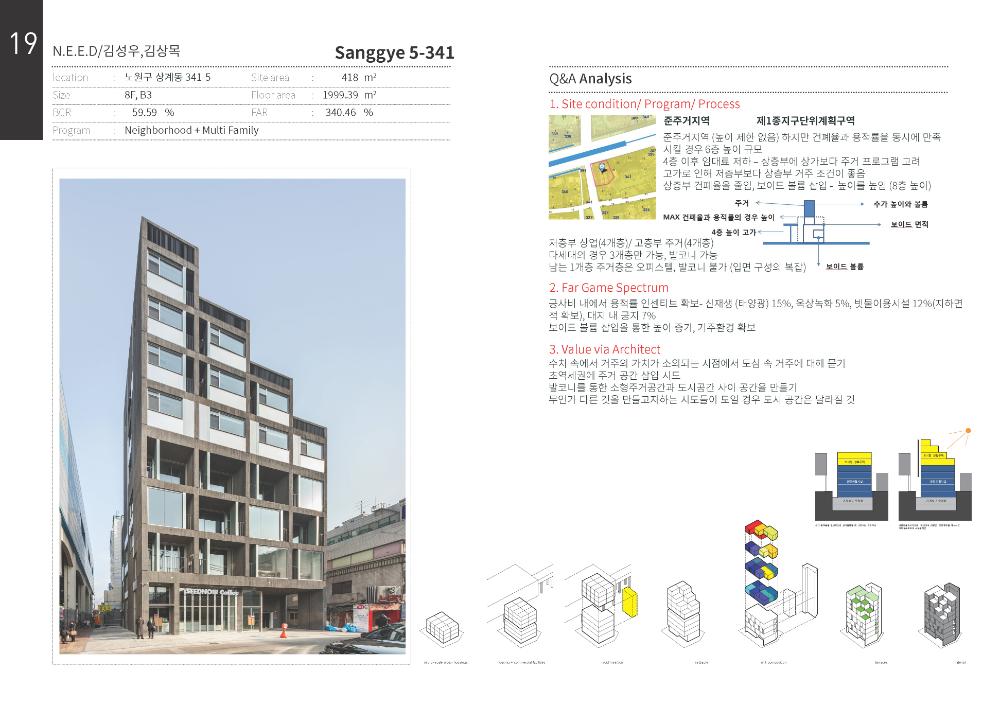 한국관 《용적률 게임》 참여 36개 건축작품 분석자료 이미지 파일