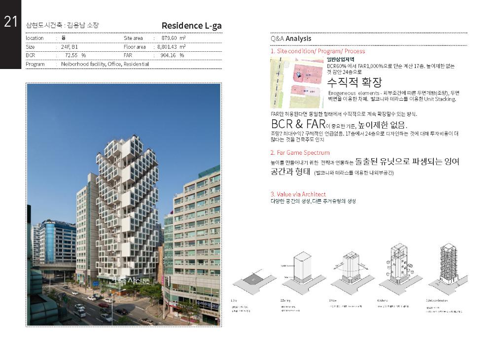 한국관 《용적률 게임》 참여 36개 건축작품 분석자료 이미지 파일