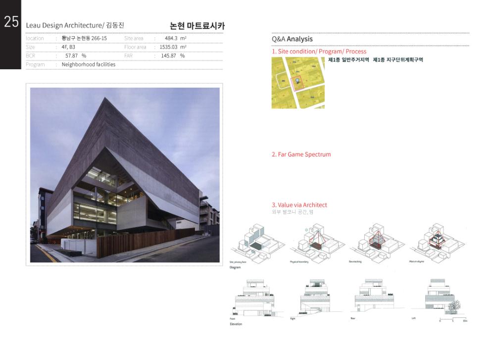 한국관 《용적률 게임》 참여 36개 건축작품 분석자료 이미지 파일