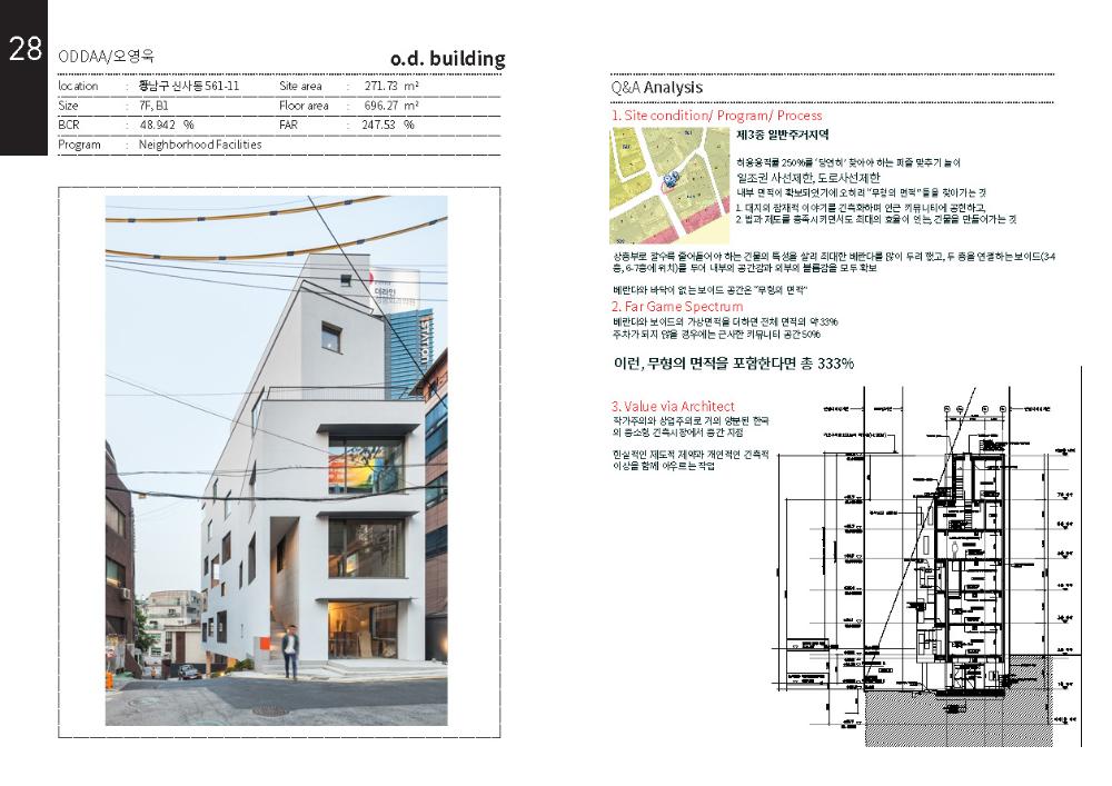 한국관 《용적률 게임》 참여 36개 건축작품 분석자료 이미지 파일