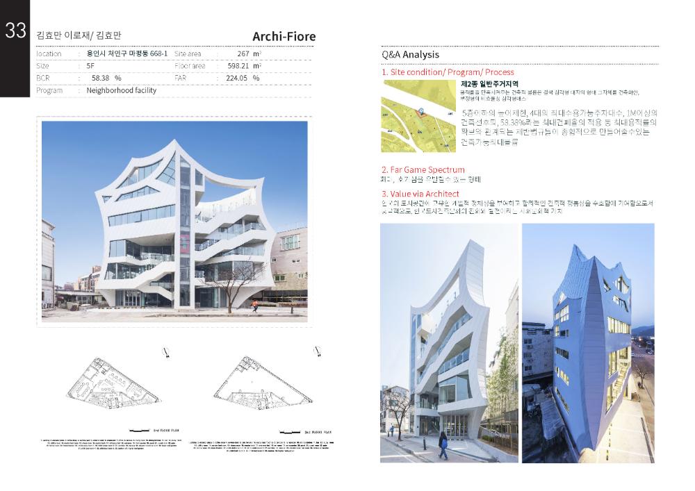 한국관 《용적률 게임》 참여 36개 건축작품 분석자료 이미지 파일