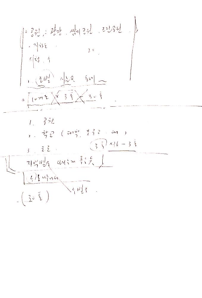 갤러리 사간 개인전 준비 노트 4