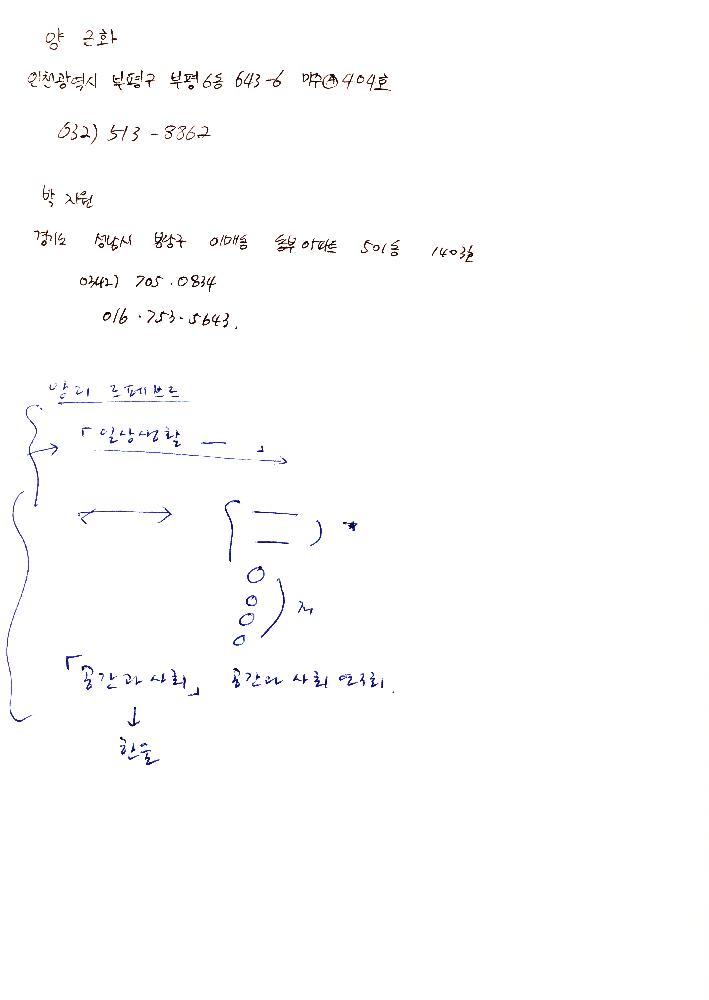 갤러리 사간 개인전 준비 노트