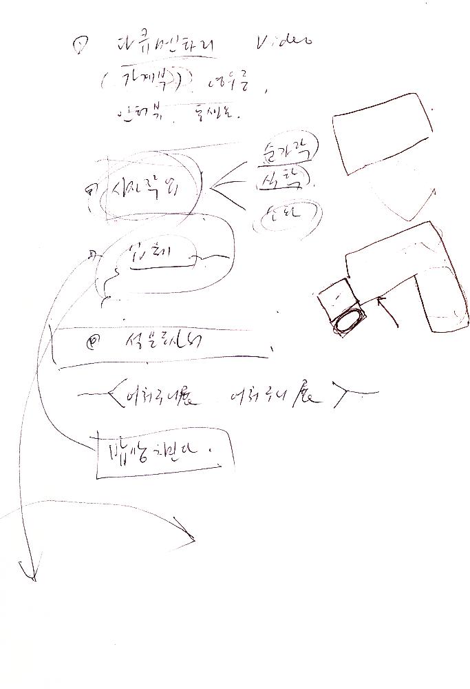 갤러리 사간 개인전 준비 노트