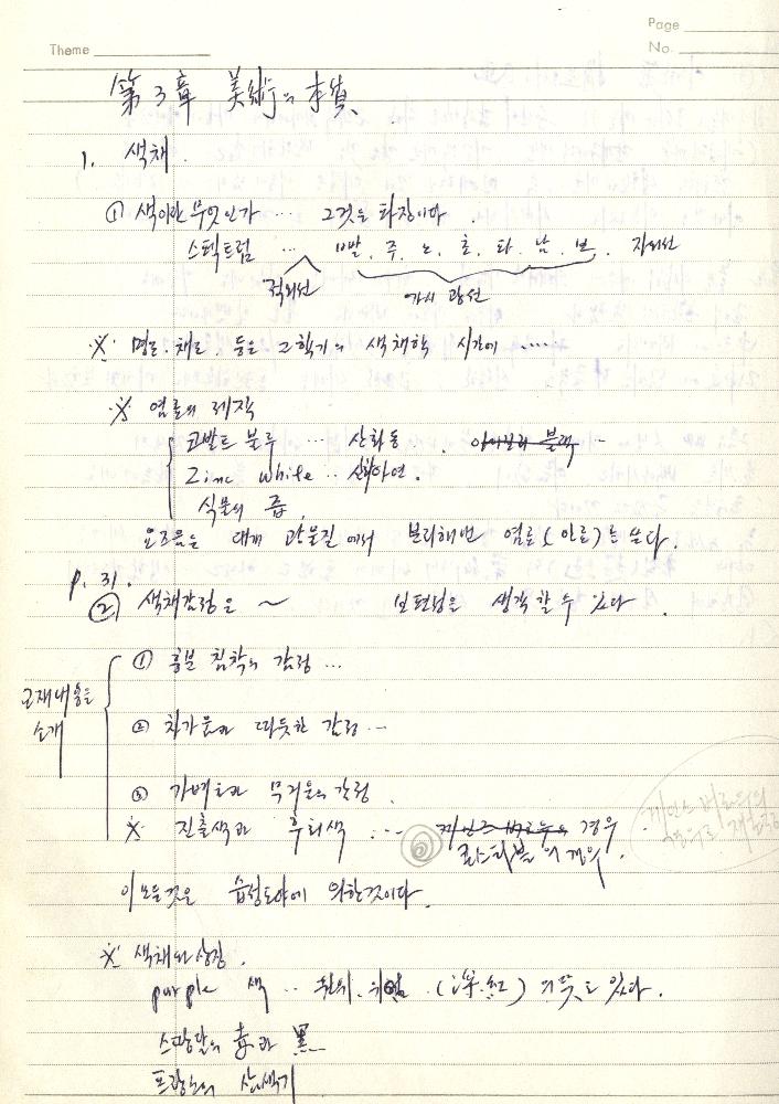 1980년 석사 논문 작성 공책