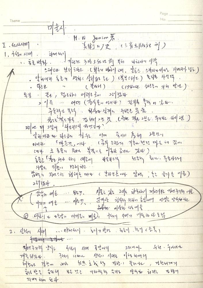 1980년 석사 논문 작성 공책