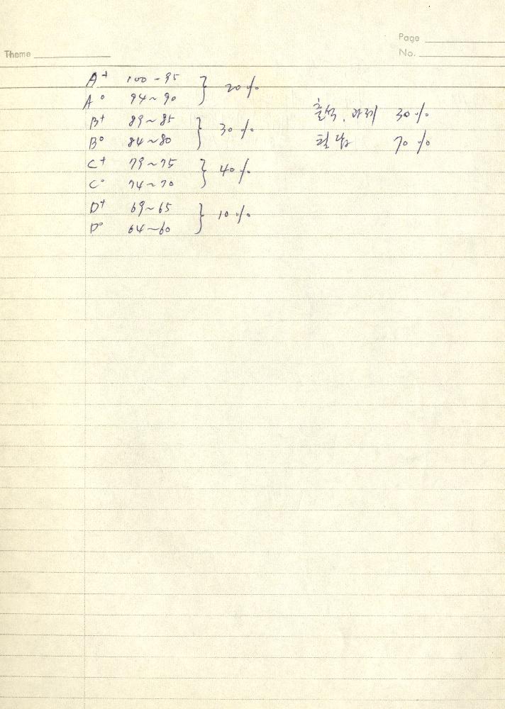 1980년 석사 논문 작성 공책