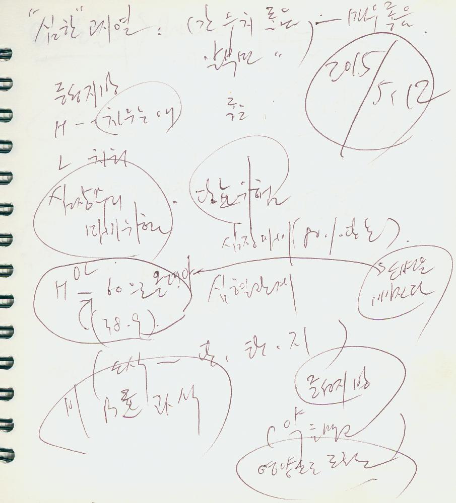 2014 미디어시티서울 비엔날레 《귀신, 간첩, 할머니》 관련 수첩