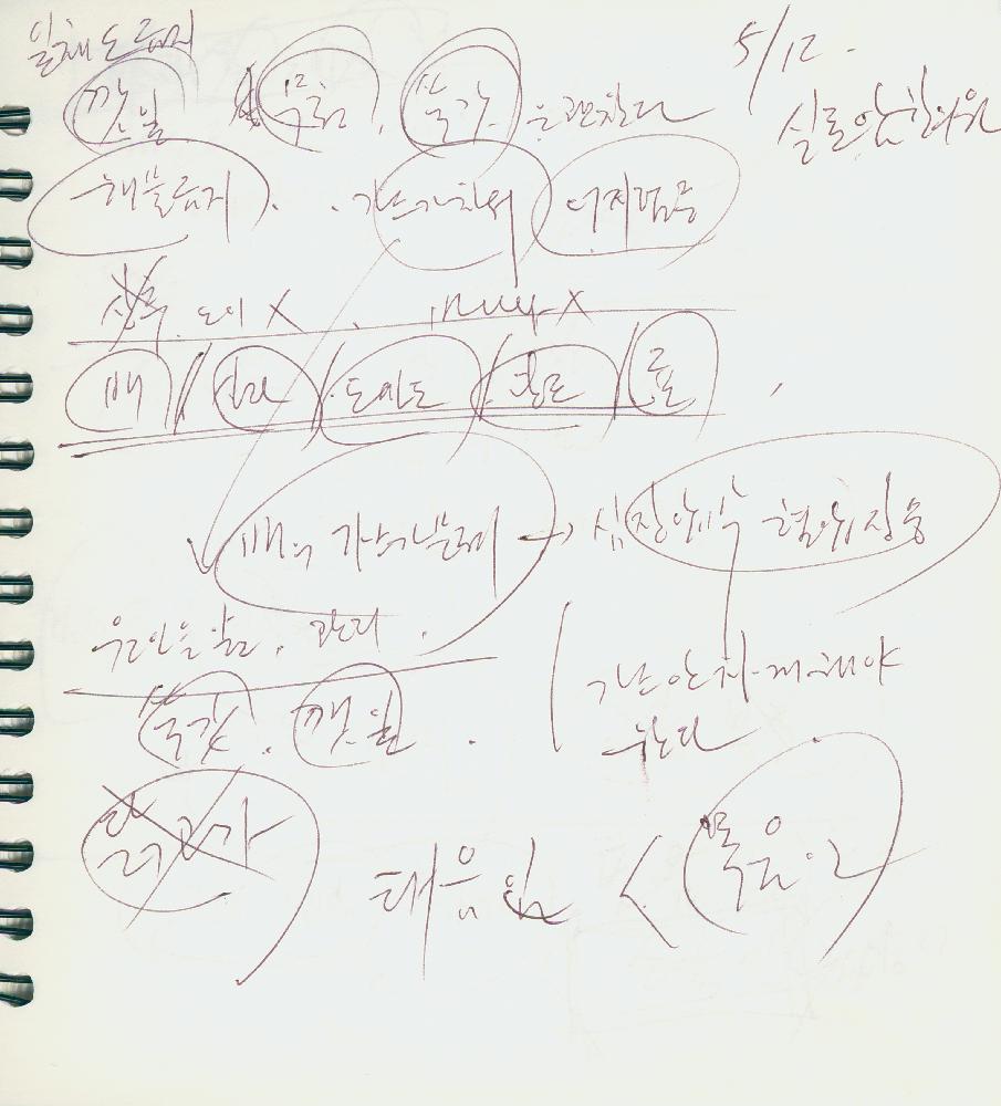 2014 미디어시티서울 비엔날레 《귀신, 간첩, 할머니》 관련 수첩