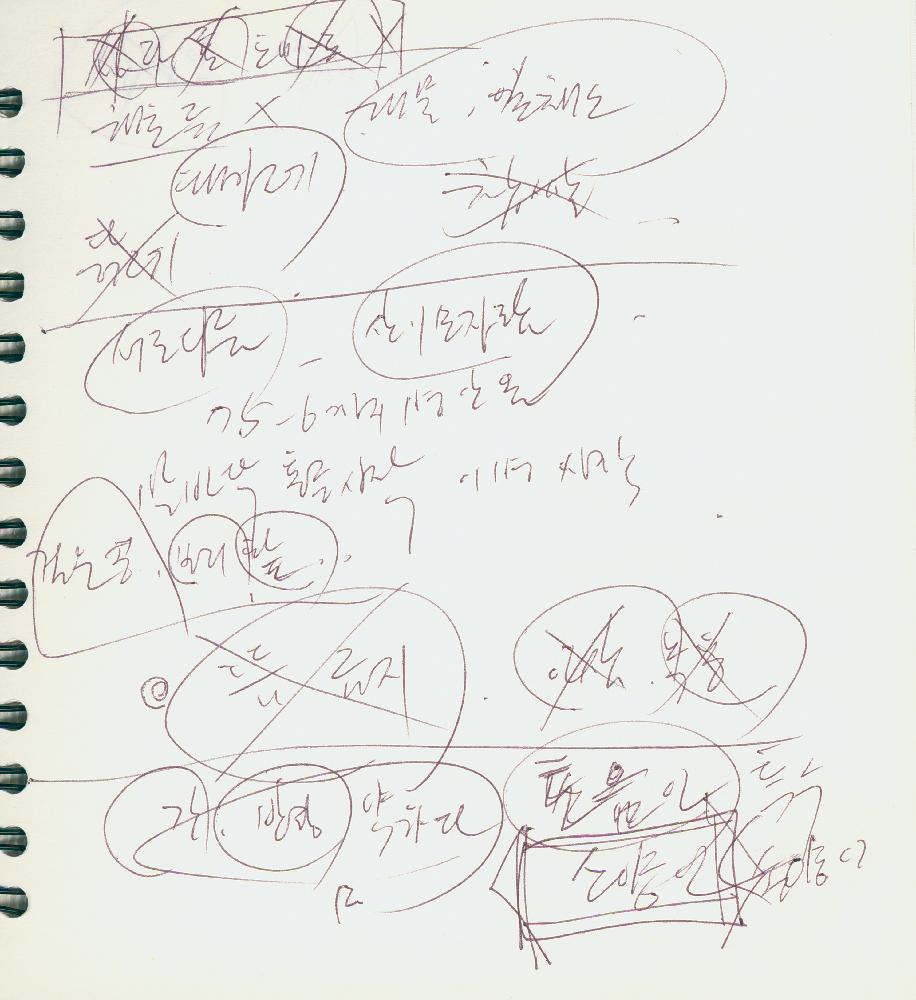 2014 미디어시티서울 비엔날레 《귀신, 간첩, 할머니》 관련 수첩