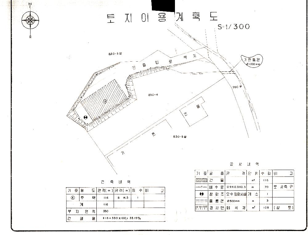 김용익 양평 자택 토지이용계획도 1