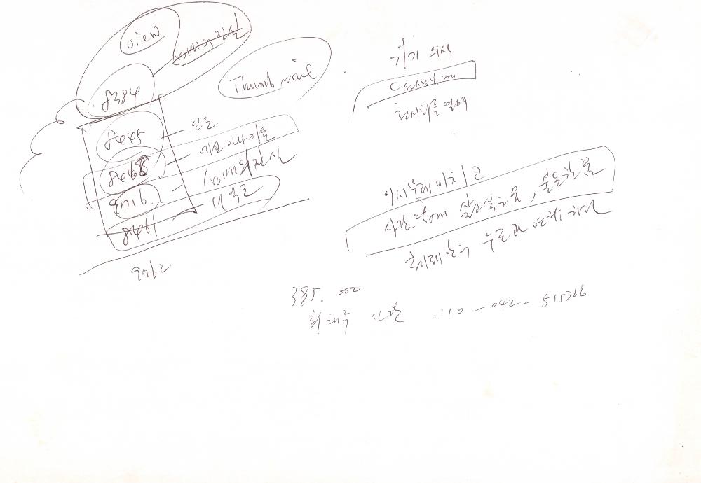 비익조 관련 감상문 2