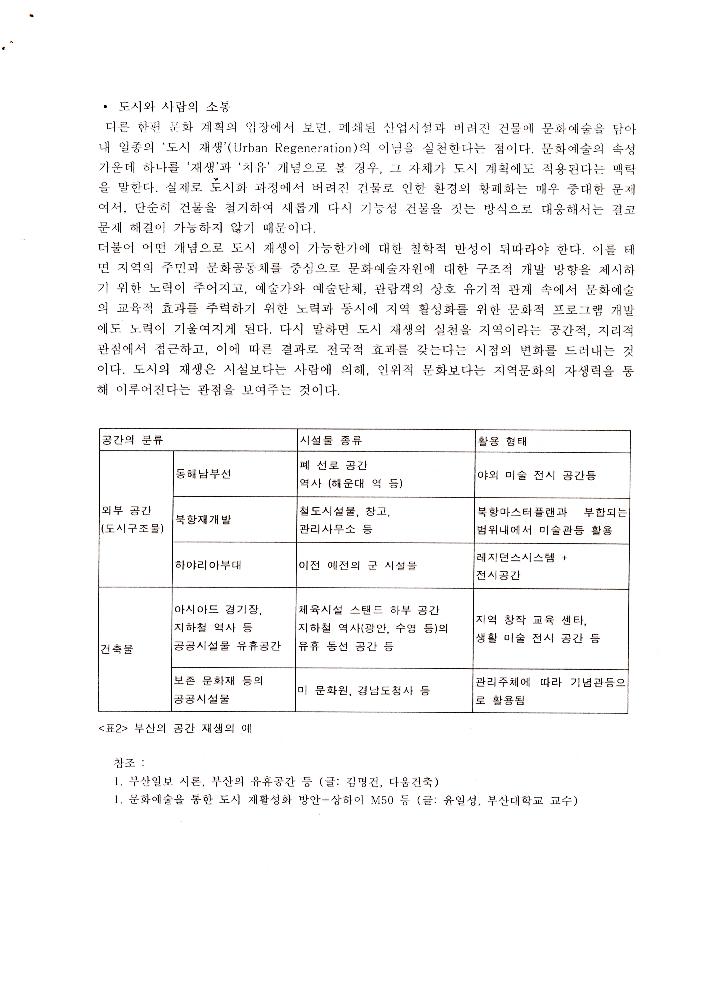 2008년 공공미술 관련 포럼 발제원고