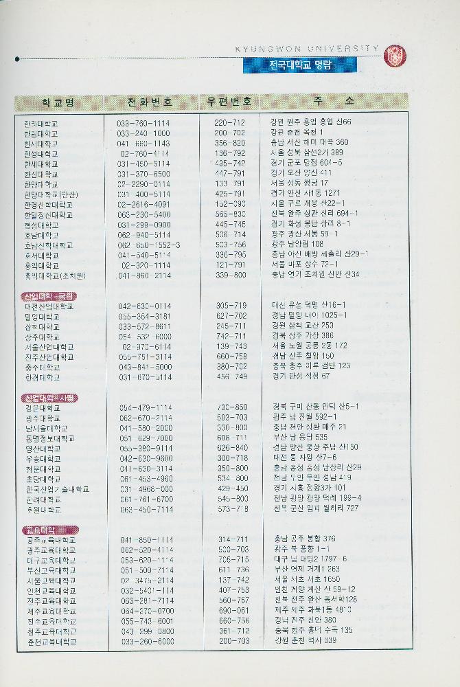 2003년 3월 4일부터 2004년 4월 4일까지 김용익 다이어리