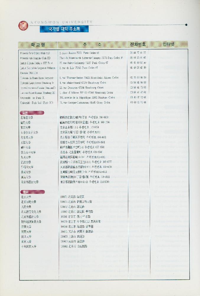 2003년 3월 4일부터 2004년 4월 4일까지 김용익 다이어리