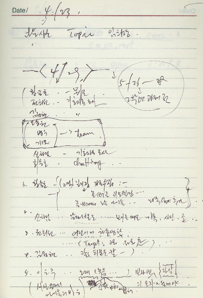 2003년 3월 4일부터 2004년 4월 4일까지 김용익 다이어리