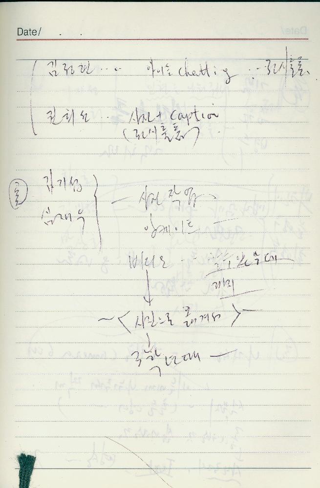 2003년 3월 4일부터 2004년 4월 4일까지 김용익 다이어리