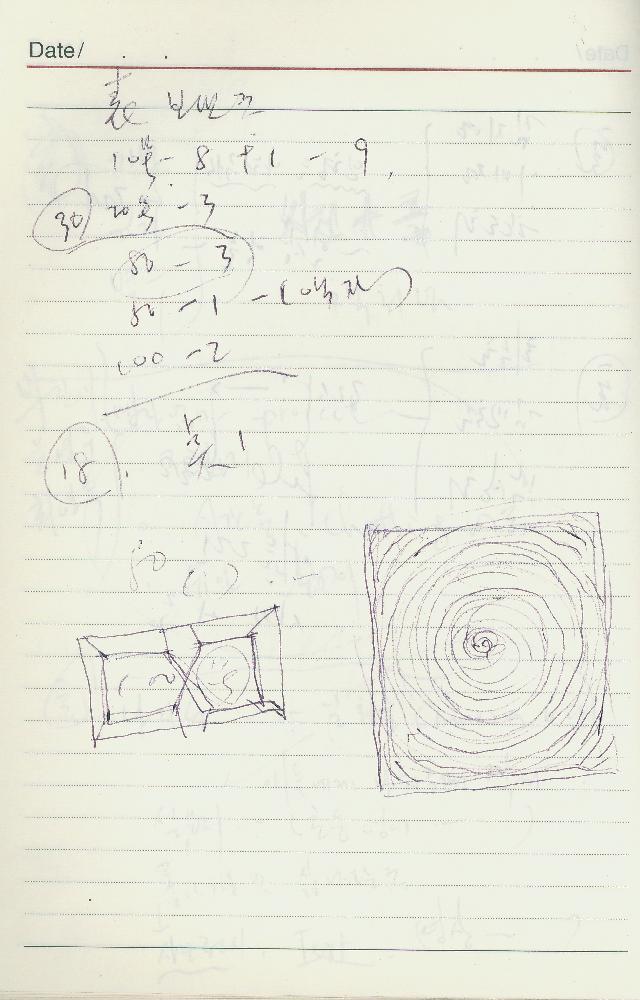 2003년 3월 4일부터 2004년 4월 4일까지 김용익 다이어리