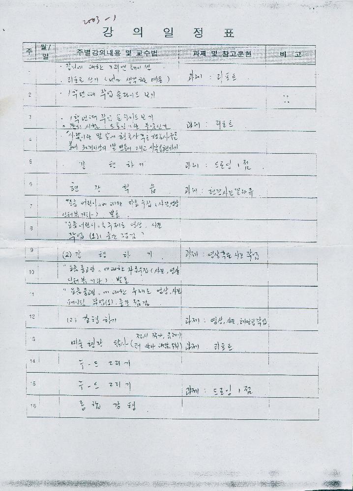 2003년 3월 4일부터 2004년 4월 4일까지 김용익 다이어리