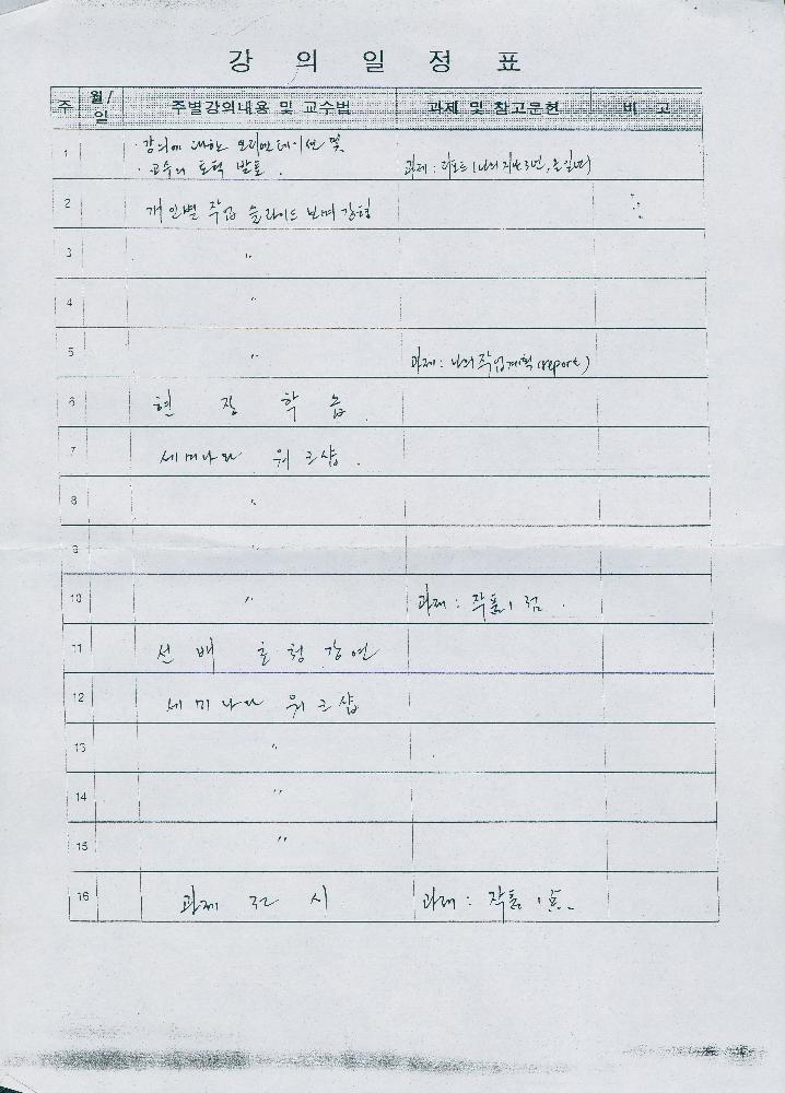 2003년 3월 4일부터 2004년 4월 4일까지 김용익 다이어리