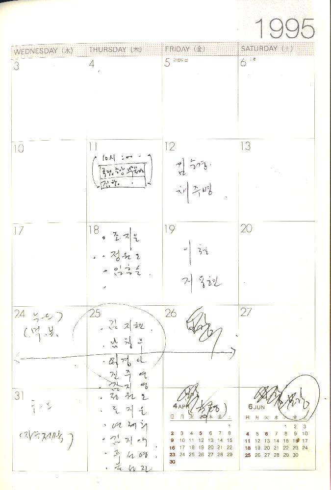 1995년 3월 7일부터 1995년 12월 8일까지 김용익 다이어리