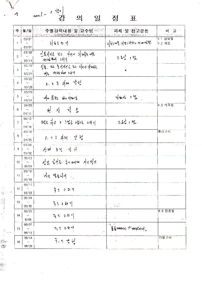 2001년 3월 2일부터 2011년 2월까지 김용익 다이어리 3