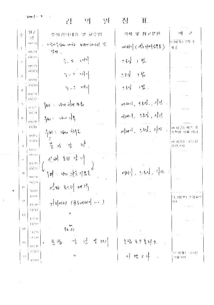 2001년 3월 2일부터 2011년 2월까지 김용익 다이어리 4