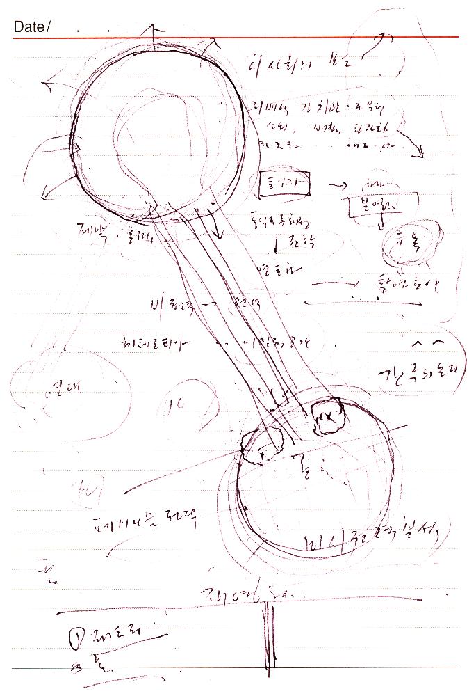 2001년 3월 2일부터 2011년 2월까지 김용익 다이어리