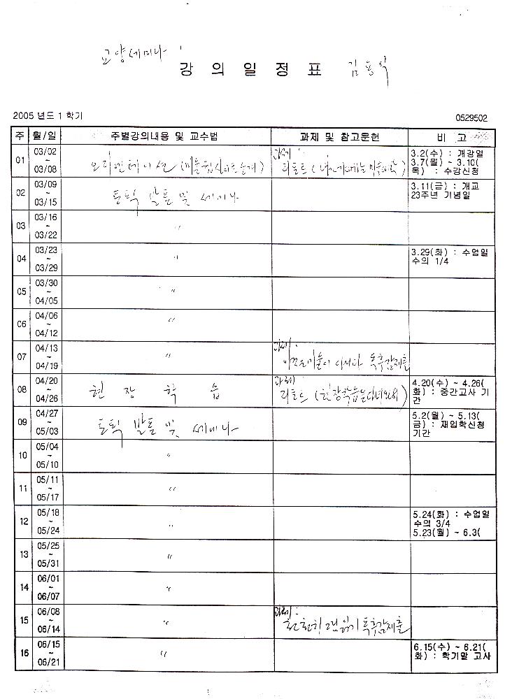 2005년 김용익 다이어리