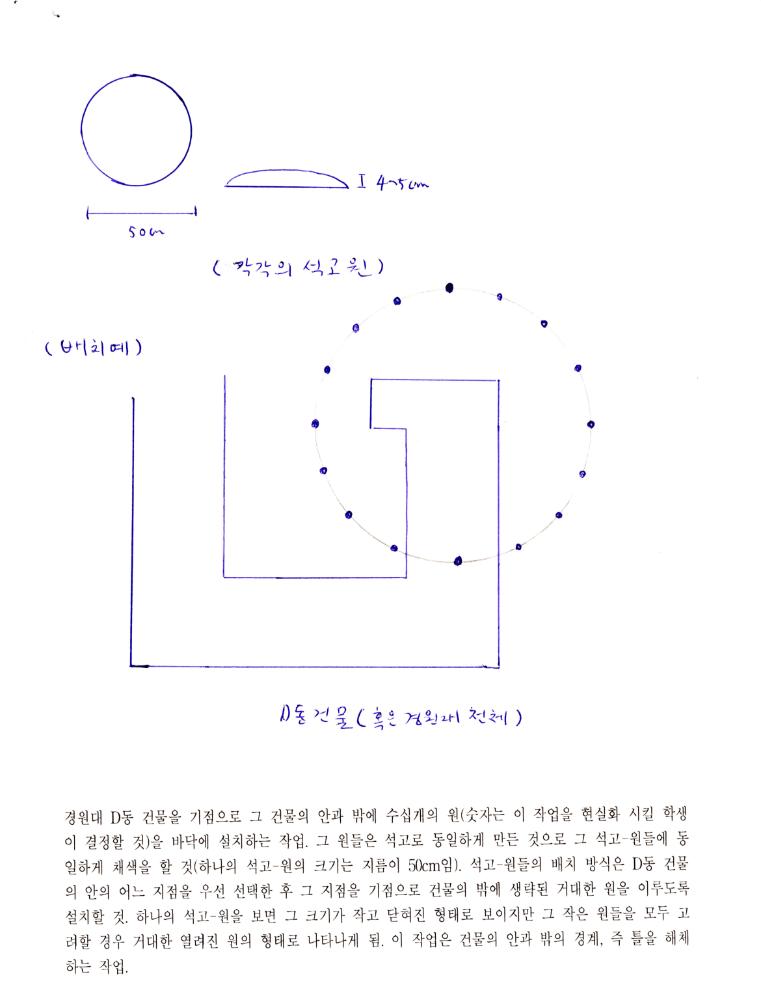 1998년 5월 《보충의 보충 supplement of supplement》 경원대학교 참여학생 작업 계획서 5