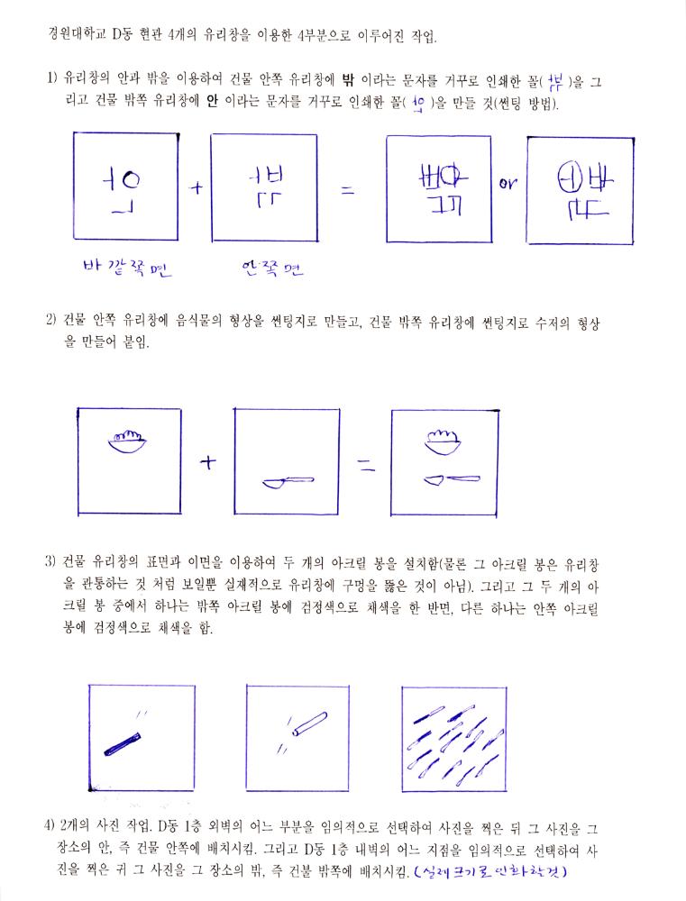 1998년 5월 《보충의 보충 supplement of supplement》 경원대학교 참여학생 작업 계획서 7
