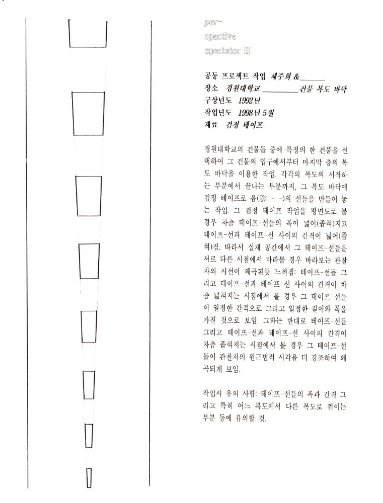 1998년 5월 《보충의 보충 supplement of supplement》 경원대학교 참여학생 작업 계획서
