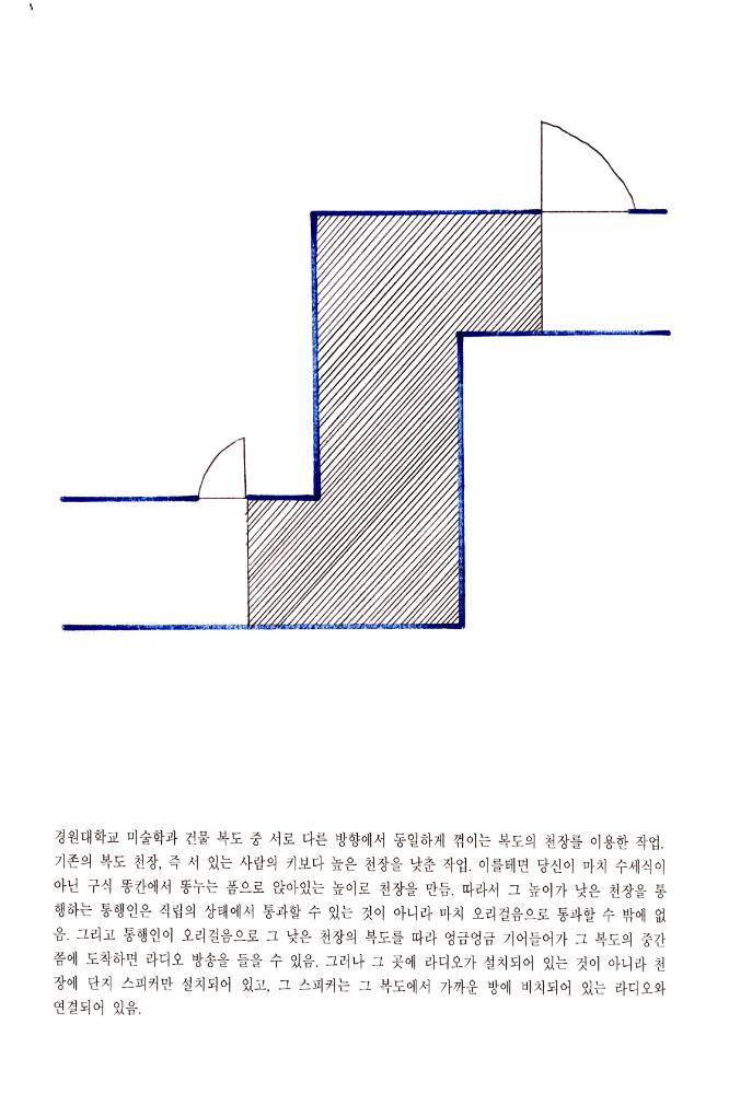 1998년 5월 《보충의 보충 supplement of supplement》 경원대학교 참여학생 작업 계획서