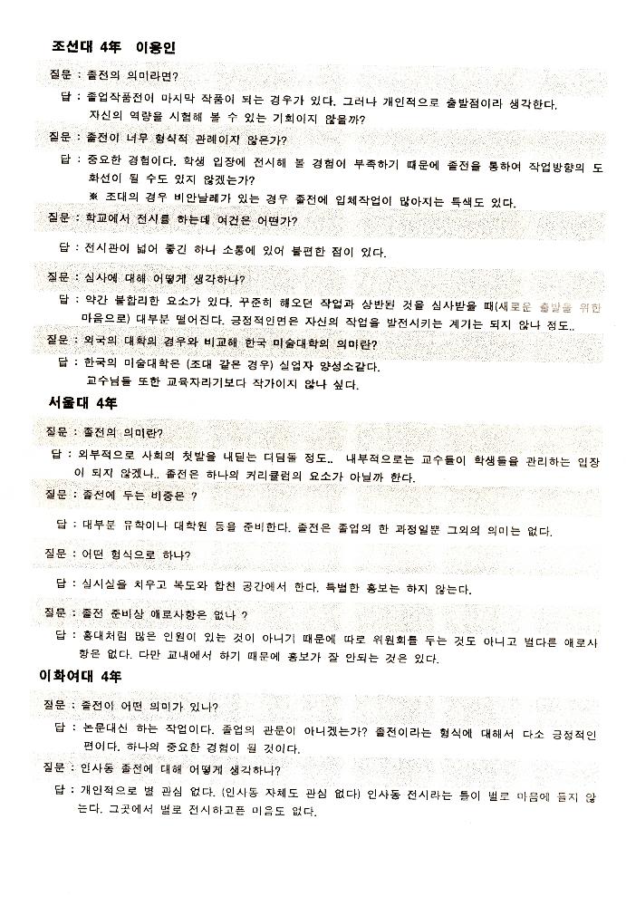 1999년 경원대학교 미술대학 졸업전시회 관련 「졸전이 밥 먹여주냐」