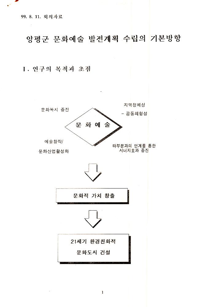 1999년 8월 12일  양평군 21세기 문화적 가치창출 기본조사 전문가 workshop 개최 회의자료 2