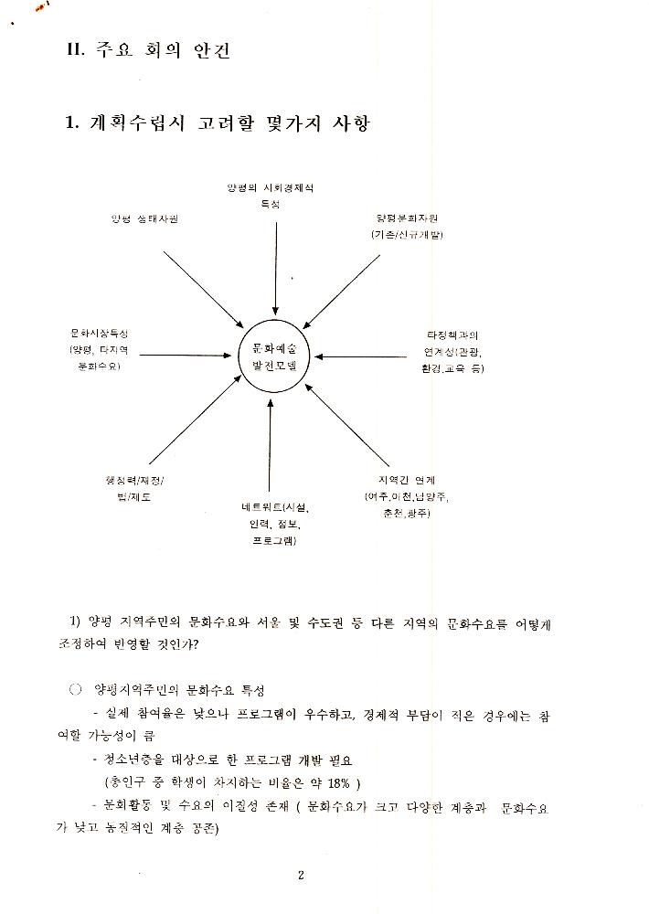 1999년 8월 12일  양평군 21세기 문화적 가치창출 기본조사 전문가 workshop 개최 회의자료 3