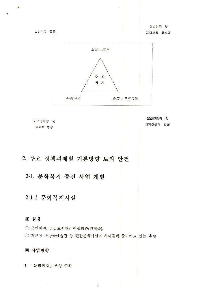 1999년 8월 12일  양평군 21세기 문화적 가치창출 기본조사 전문가 workshop 개최 회의자료 7