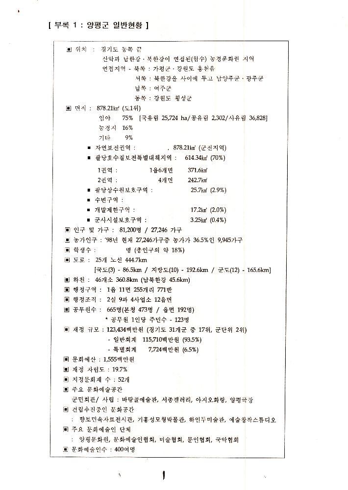 1999년 8월 12일  양평군 21세기 문화적 가치창출 기본조사 전문가 workshop 개최 회의자료