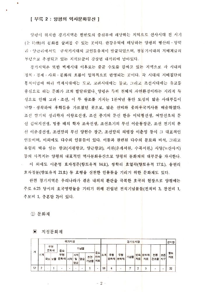 1999년 8월 12일  양평군 21세기 문화적 가치창출 기본조사 전문가 workshop 개최 회의자료