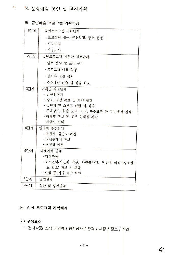 1999년 9월 2일 양평 문화예술 창작 활성화 사업 개발을 위한 회의 문서 4