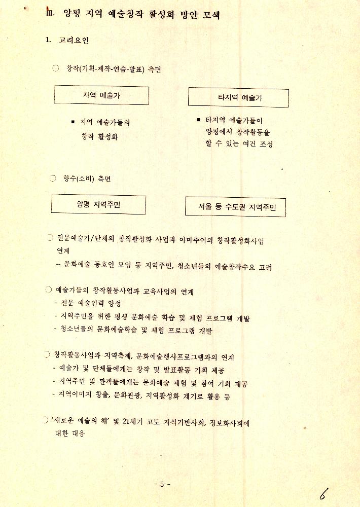 1999년 9월 2일 양평 문화예술 창작 활성화 사업 개발을 위한 회의 문서 6