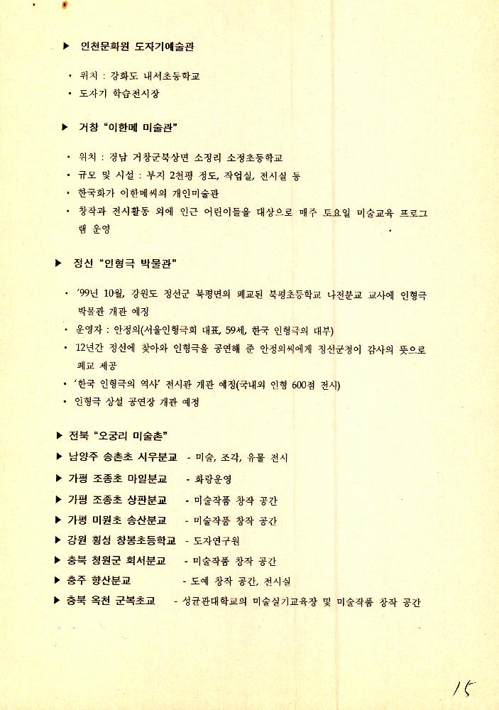 1999년 9월 2일 양평 문화예술 창작 활성화 사업 개발을 위한 회의 문서