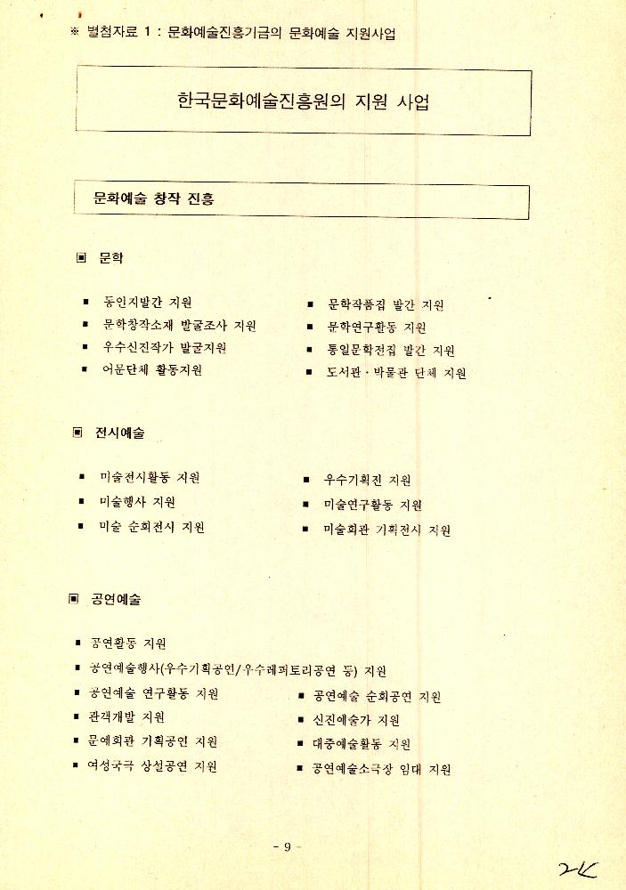 1999년 9월 2일 양평 문화예술 창작 활성화 사업 개발을 위한 회의 문서