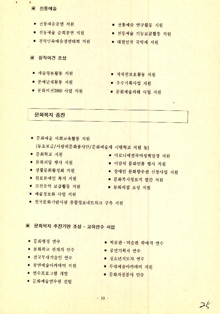 1999년 9월 2일 양평 문화예술 창작 활성화 사업 개발을 위한 회의 문서